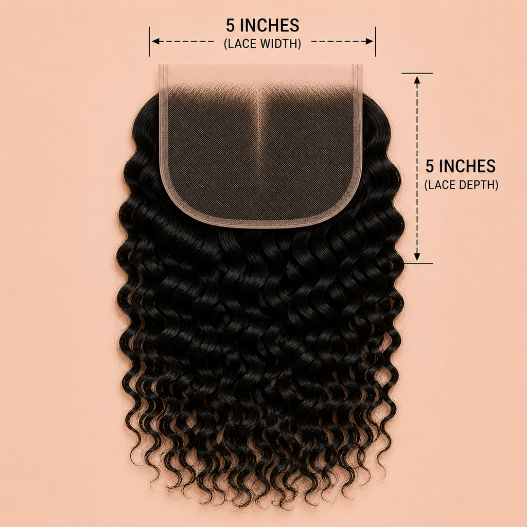 Indian 5x5 Closure