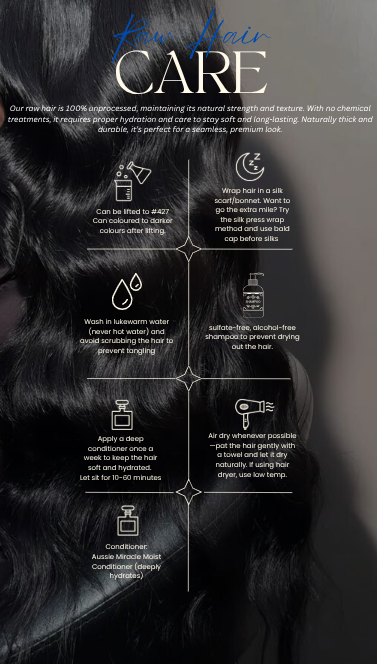 Raw Bundles